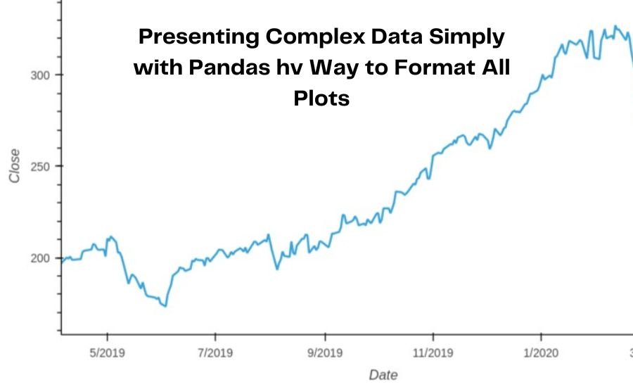 pandas hv way to format all plots